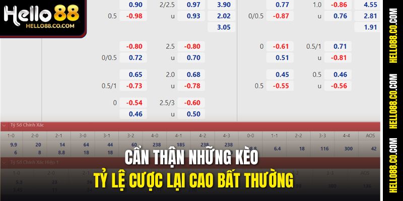 Cách Nhận Biết Kèo Dụ Hello88 – Bí Quyết Né Bẫy Kèo Thơm 3 Cẩn thận những kèo tỷ lệ cược lại cao bất thường