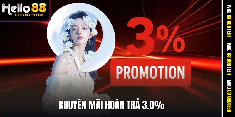 Khuyến Mãi Hoàn Trả 3.0%