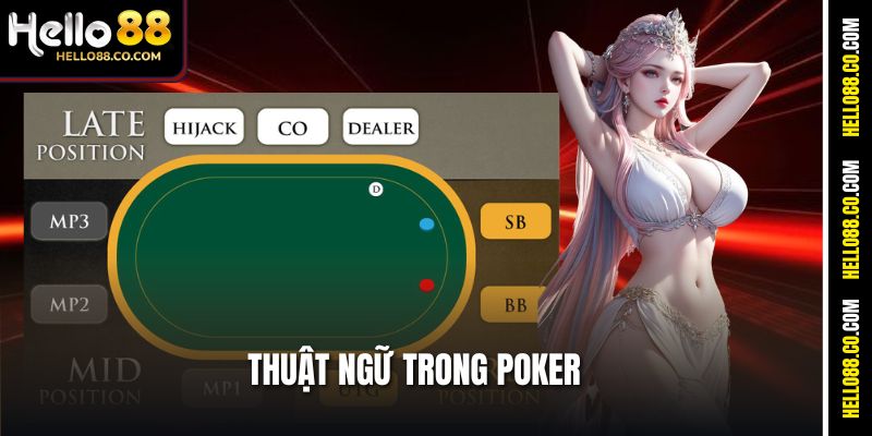 Thuật Ngữ Trong Poker
